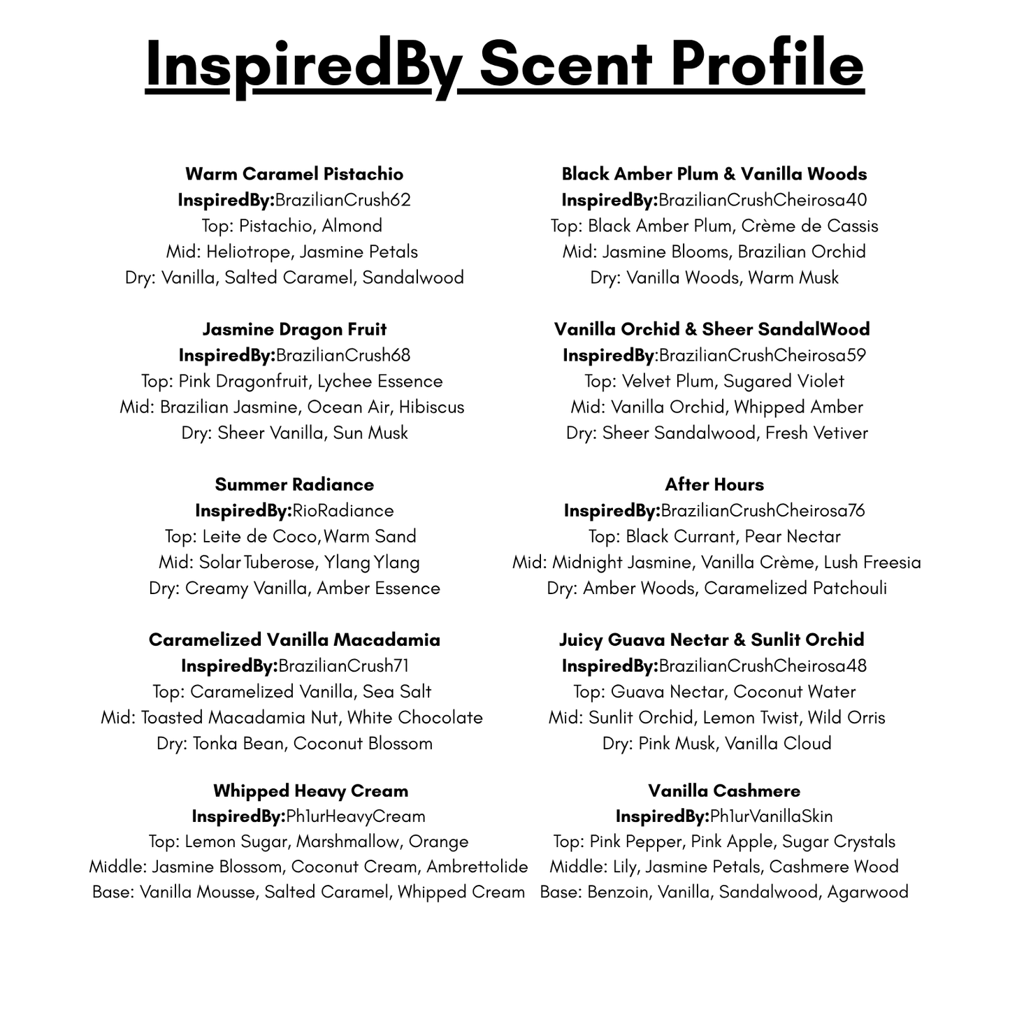 Inspired By Scented Extrait De Parfume Oil (Over 40 Scents)