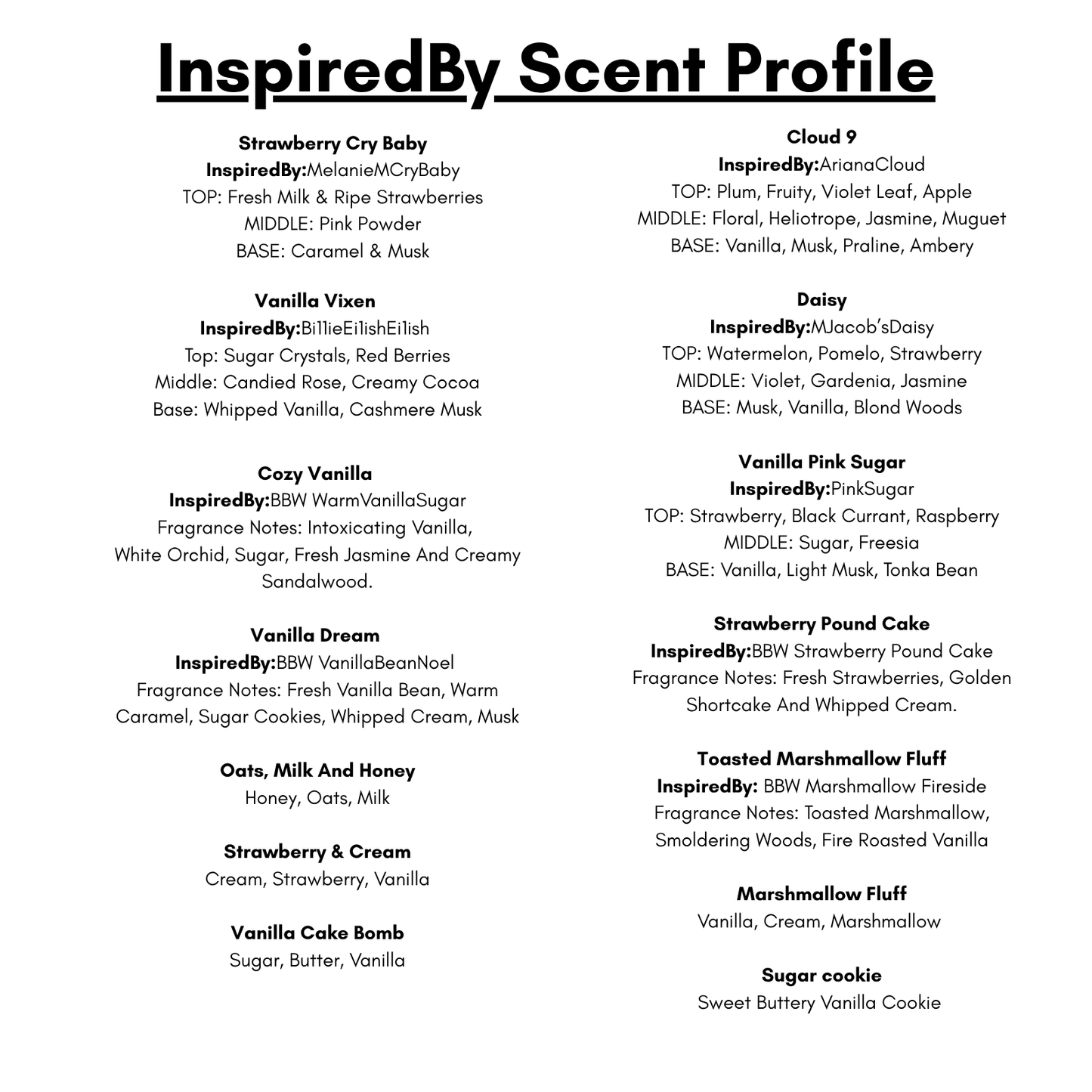 Inspired By Scented Extrait De Parfume Oil (Over 40 Scents)
