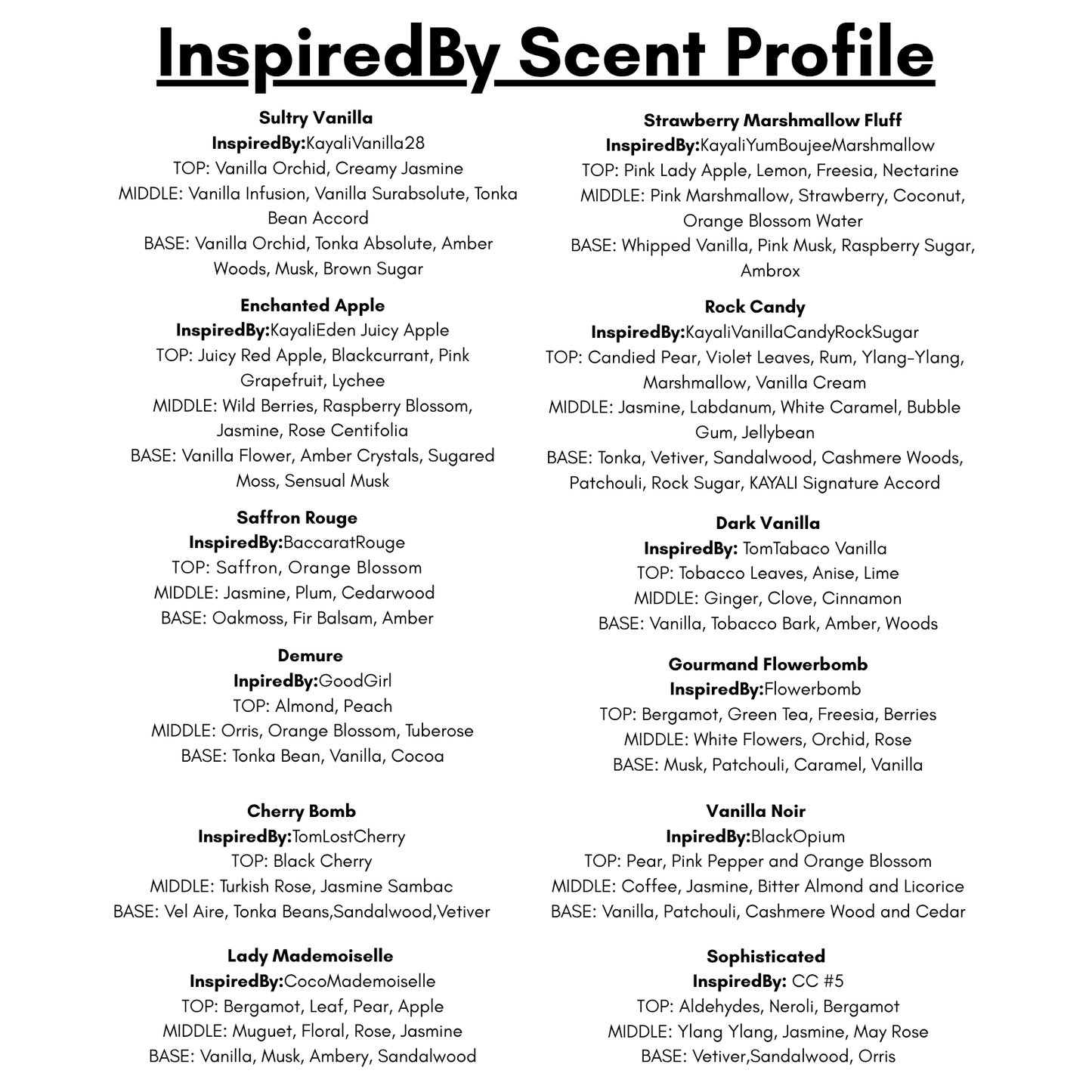 Inspired By Scented Extrait De Parfume Oil (Over 40 Scents)