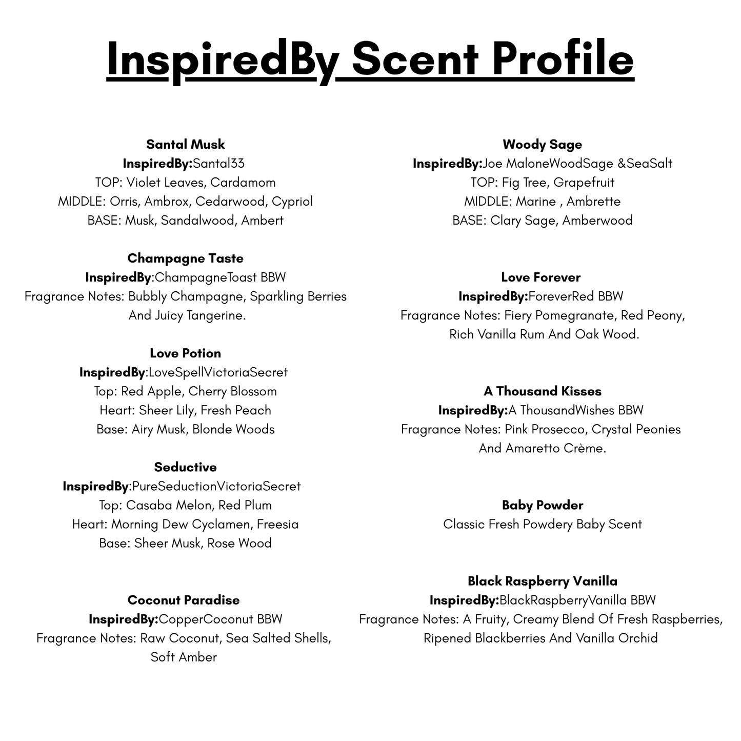 Inspired By Scented Extrait De Parfume Oil (Over 40 Scents)